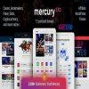 Mercury WP Theme GPL Free Download