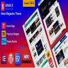 Binduz WP Theme GPL Free Download