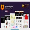 Cerato Theme GPL Free Download
